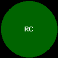 Mrs. Rudo Chigwada